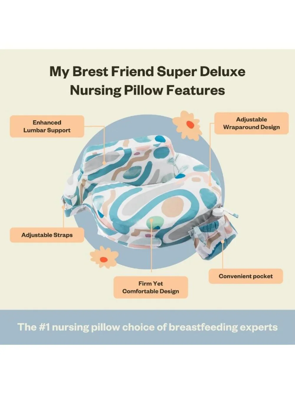 Deluxe Organic Nursing Pillow Cover - Soft Printed Slipcover for Moms & Babies